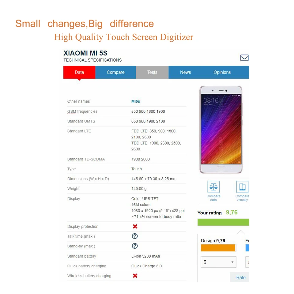 Передняя внешняя стеклянная панель для Xiaomi MI5S Mi5S Mi | Мобильные телефоны и