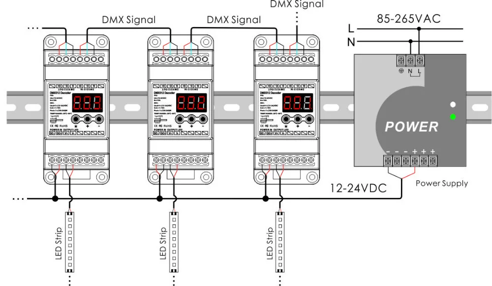 1CH 10A DIN Rail DMX512 декодер постоянного напряжения постоянное напряжение PWM PWM|Диммеры|