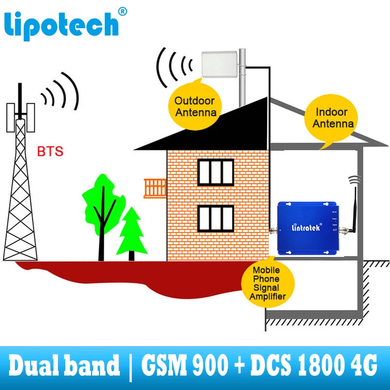 Lintratek двухдиапазонный GSM 2G DCS 4G усилитель сигнала lte 1800 gsm 900 повторитель для
