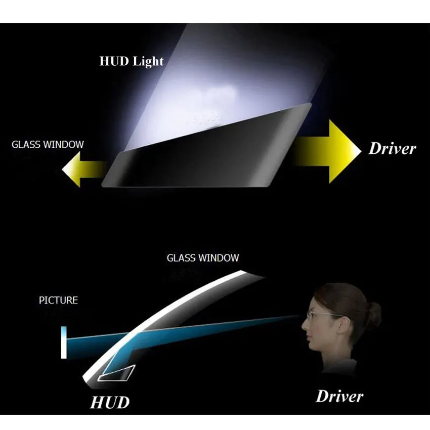 Автомобильный держатель HUD ActiSafety 5 дюйма кронштейн для подключения OBDII разъем OBD2