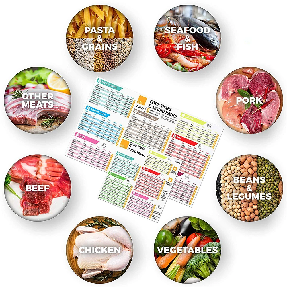 2 шт./компл. горшок украшения поверхности прикрепить список продуктов шпаргалки