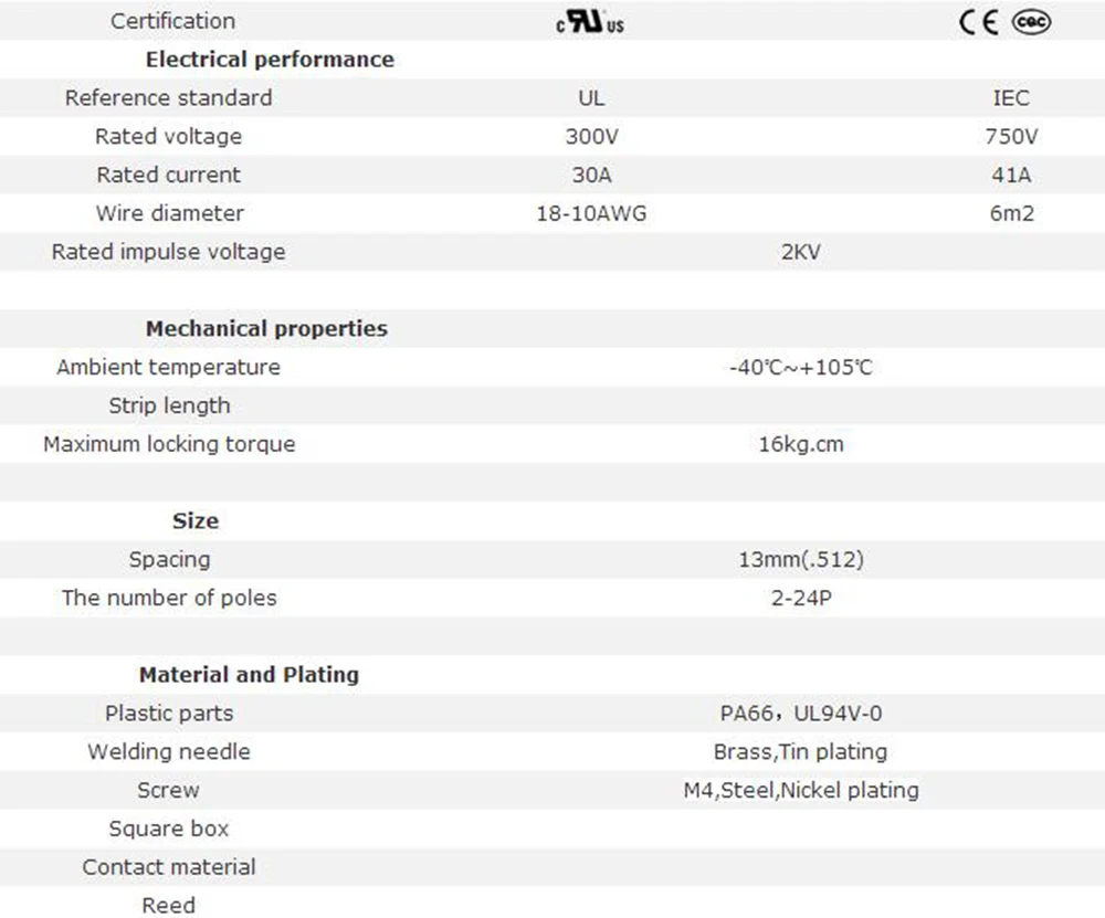 Барьер клеммный блок 78S 13 мм Шаг 600V30A 18 10AWG с пластиковой крышкой боковой штифт без