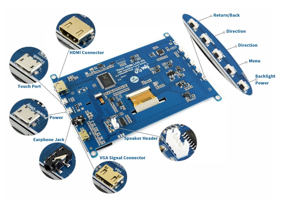 Waveshare 7 дюймовый HDMI ЖК-дисплей(H) планшетный монитор 1024x600 ips емкостный Сенсорный экран поддерживает Raspberry Pi BB Черный Banana Pi и т. д