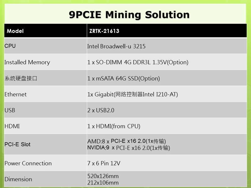 Чехол для майнинга, рамка для ПК, USB miner rig, серверная стойка PCIE 16x, материнская плата BTC XMR для P106 RX470 480 RX 570 580 gtx 1060 9, видеокарта