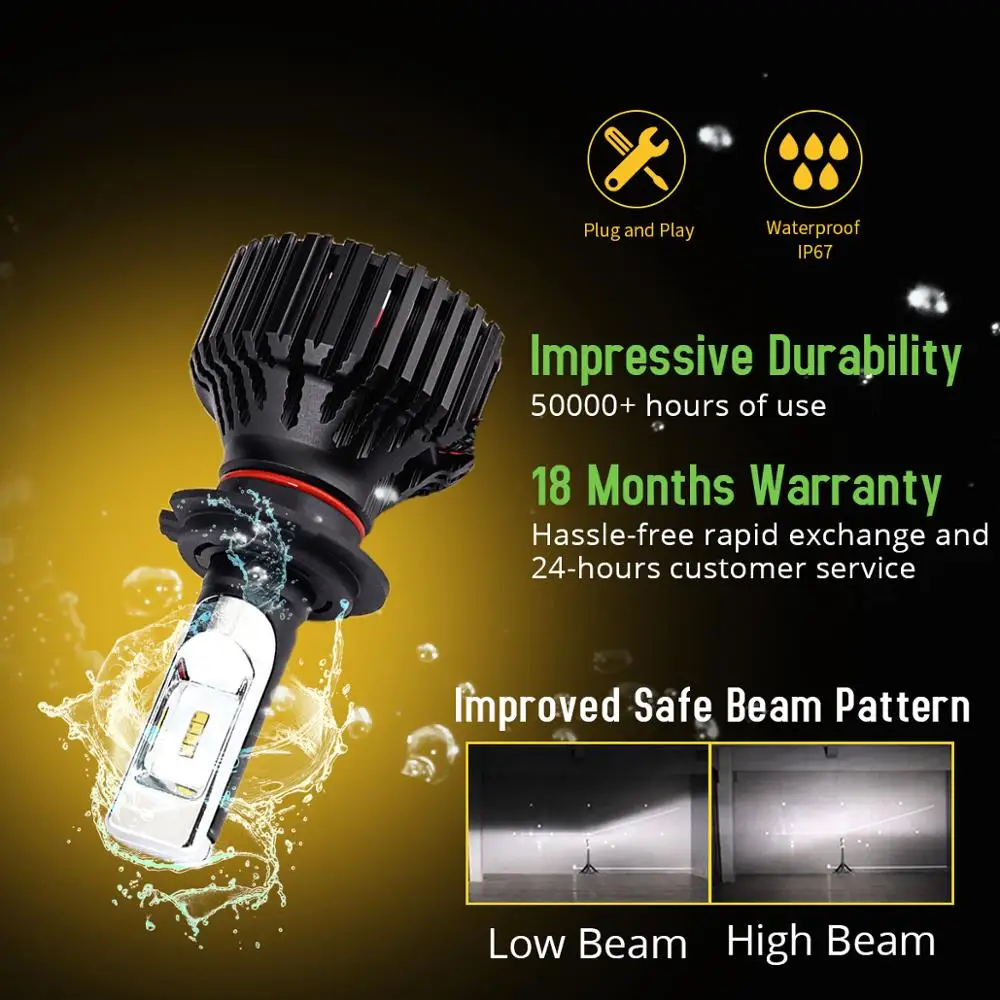 Fortek Автомобильный светодиодный фары для 6500 к все в одном Conversion Kit завод очень