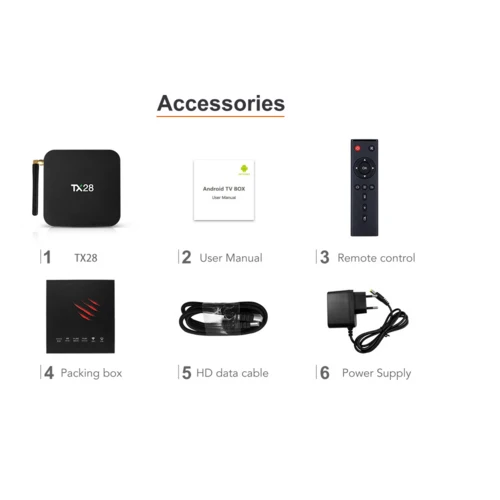 4G/32G TX28 Android 7,1 tv Box 4 K Rockchip RK3328 четырехъядерный 2,4G/5 GHz двойной Wifi BT4.1 Smart tv Box