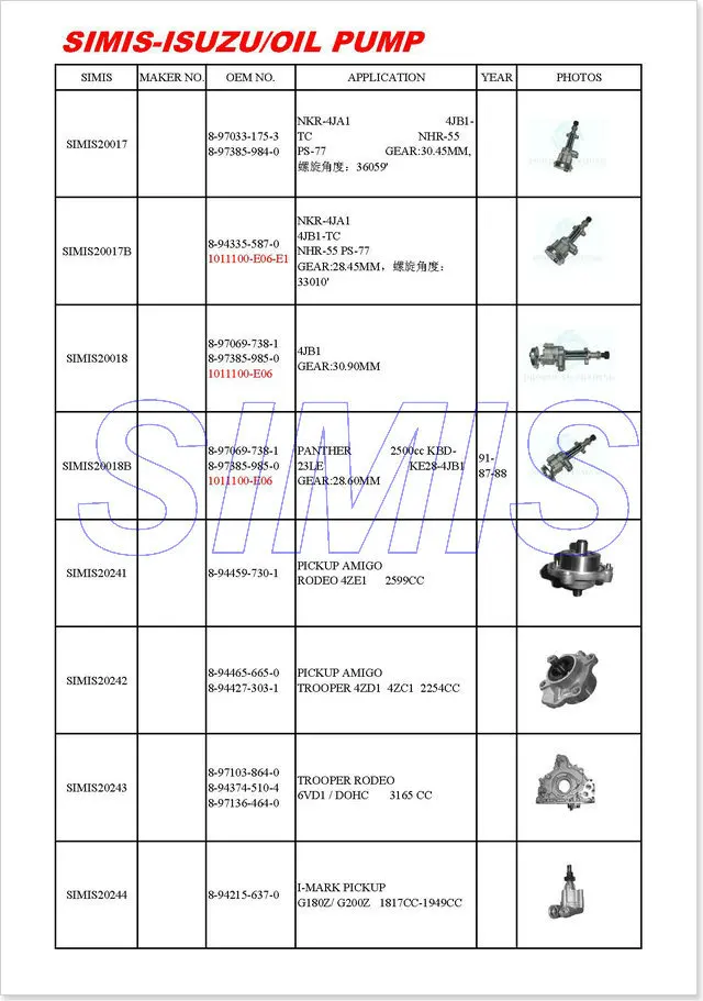 Водяной насос, Iseki TE3210, TL1900, TL2100, TL2300 и TL2500 TU2100 ISUZU 3AF1 OEM 6-5-13610-140-2-0 TU-1900-2100 WPI-6513