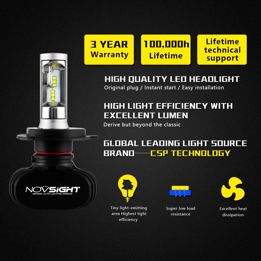 NOVSIGHT 2 шт. Hi/Lo луч H4 светодиодный налобный фонарь H7 H11 H1 H3 Авто S1 Автомобильные фары 50 Вт 8000 лм автомобильный Стайлинг 6500 к светодиодный автомотив