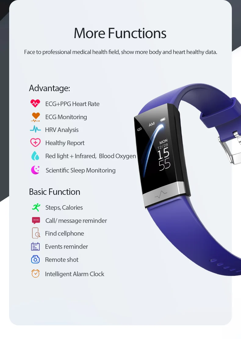 Vwar IF1 ЭКГ PPG смарт-браслет IP68 Водонепроницаемый HRV браслет пульсометр кровяное давление фитнес-браслет для Xiaomi IOS Смарт-часы