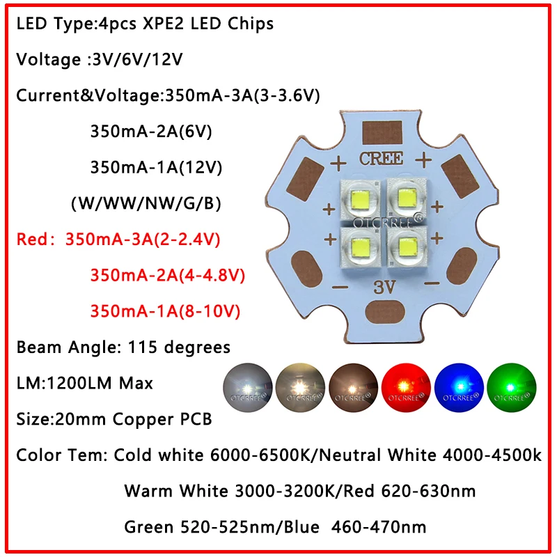 Cree XPE2 XP-E2 4 чипа 4 светодиодный 3V6V12V 10W12W холодный Нейтральный Теплый белый красный синий зеленый высокомощный светодиодный излучатель диод на 20 мм медной печатной плате