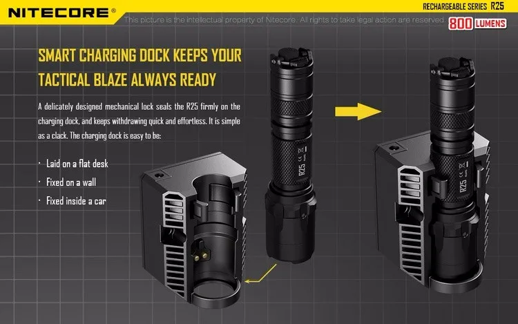NITECORE R25 тактический фонарь CREE XP-L HI V3 светодиодный Непревзойденная производительность+ умная зарядная док-станция+ 18650 перезаряжаемая батарея
