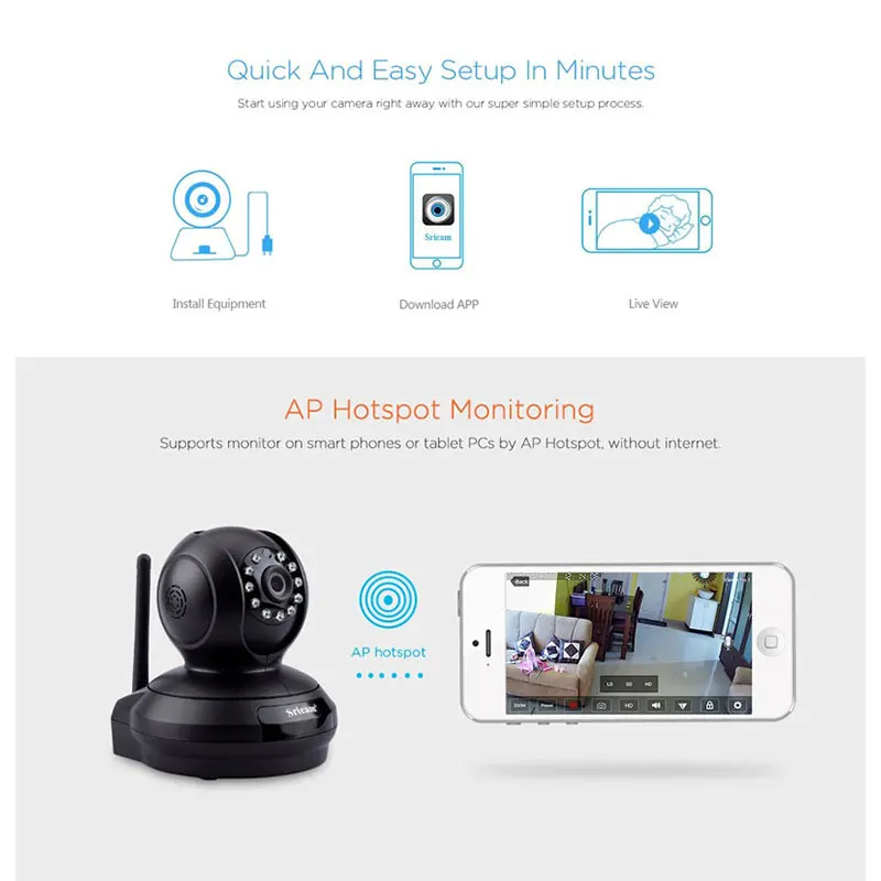 Sricam SP019 HD 1080P WIFI IP камера 4X Zoom 2.0MP домашняя CCTV 360 ° PTZ Удаленный просмотр
