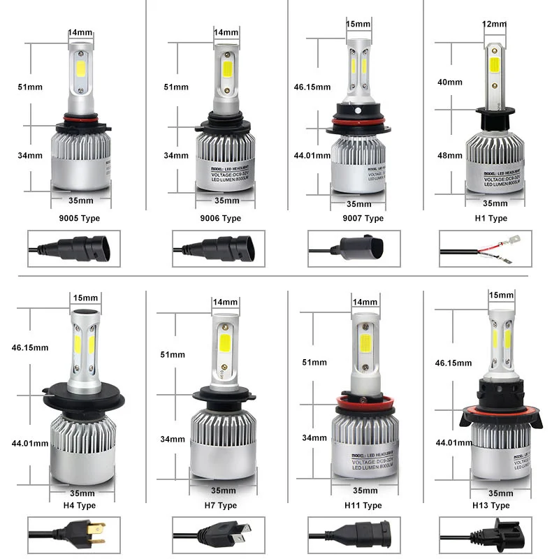 BraveWay 2 шт. 6500K H4 LED H7 HB4 H13 9007 9005 HB3 автомобильные S2 лампы для автомобильных фар 72 Вт лм