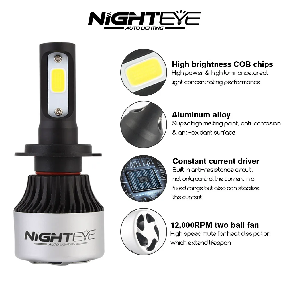 Nighteye 9000лм H7 H11 9005 9006 H1 H4 9003 Автомобильные светодиодные фары противотуманные фары передние лампочки canbus безотказные матовые