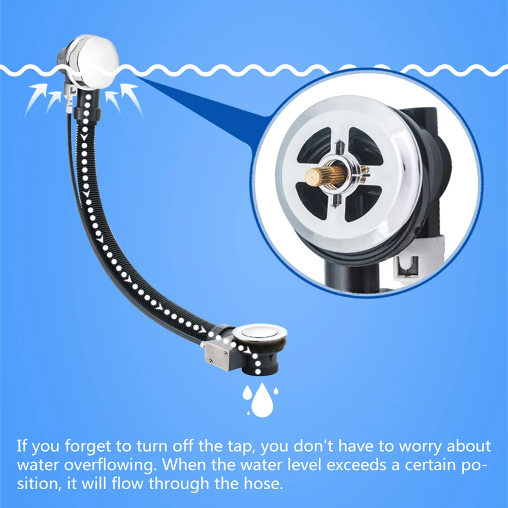 1 шт. сливная раковина для душа из АБС пластика|Стоки| |