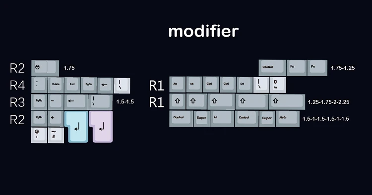 Приглушенный цветной 169 Вишневый профиль краситель Sub Keycap набор толстой PBT пластиковая клавиатура gh60 xd60 xd84 tada68 rs96 zz96 87 104 660 - Цвет: Muted-Modifier x1
