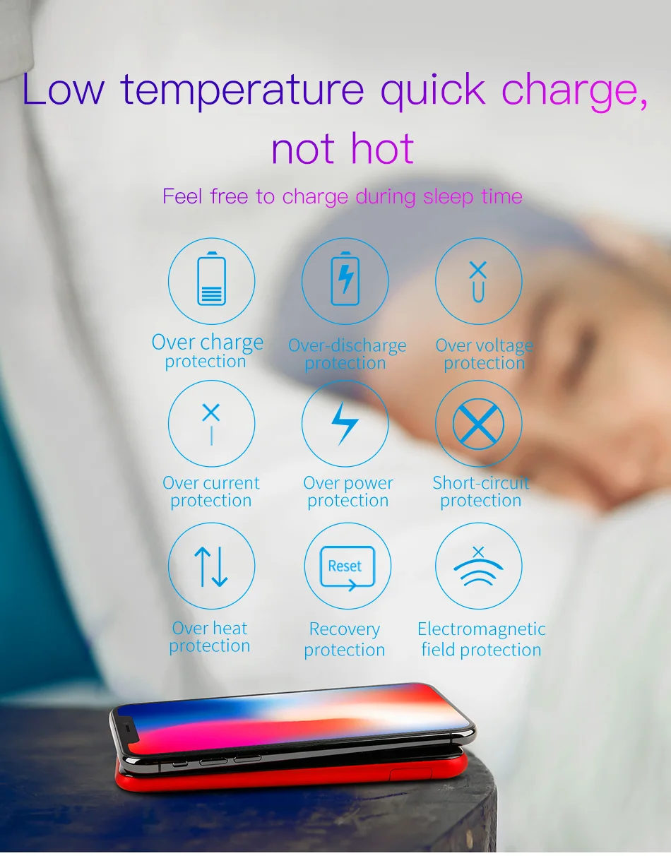 Baseus 8000mAh QI Беспроводное зарядное устройство 2A Dual USB power Bank для iPhone X 8 lcd power bank 5W Беспроводная зарядная площадка для samsung S9