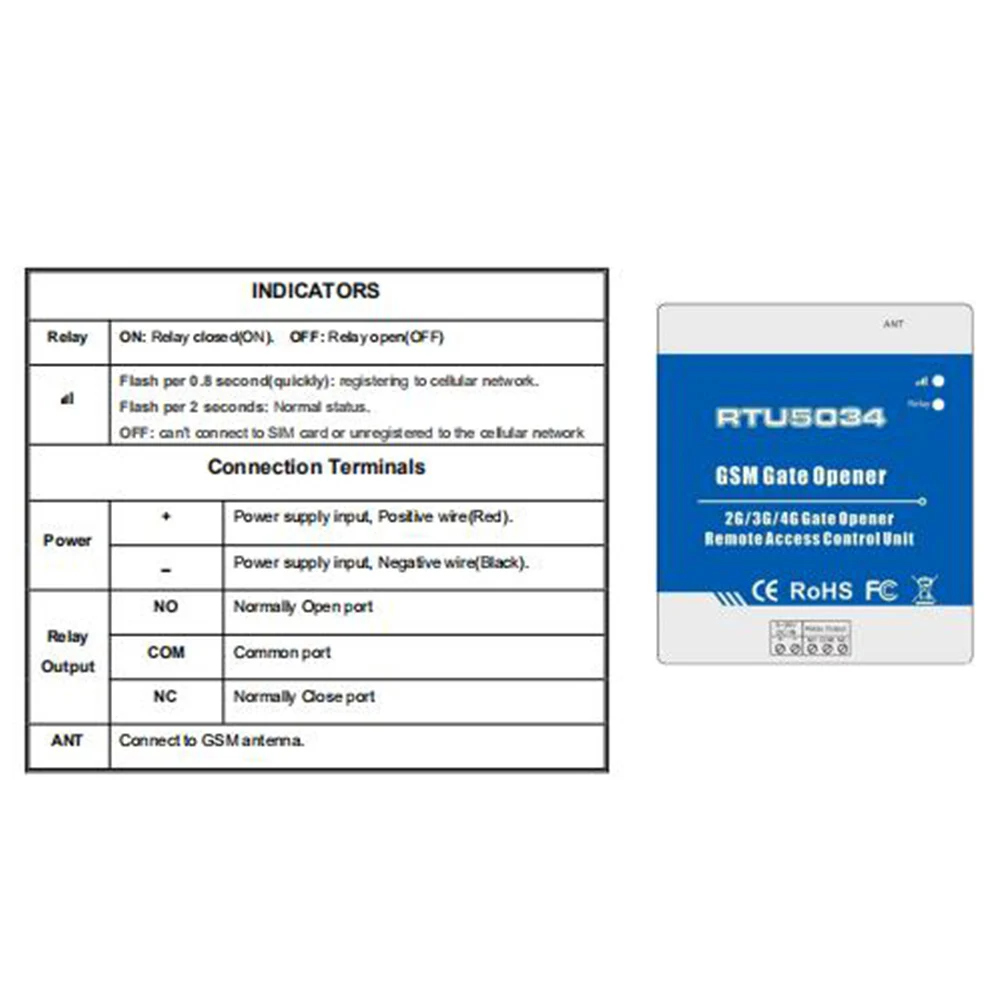 Беспроводное устройство для открывания ворот прочный RTU5034 автоматическая