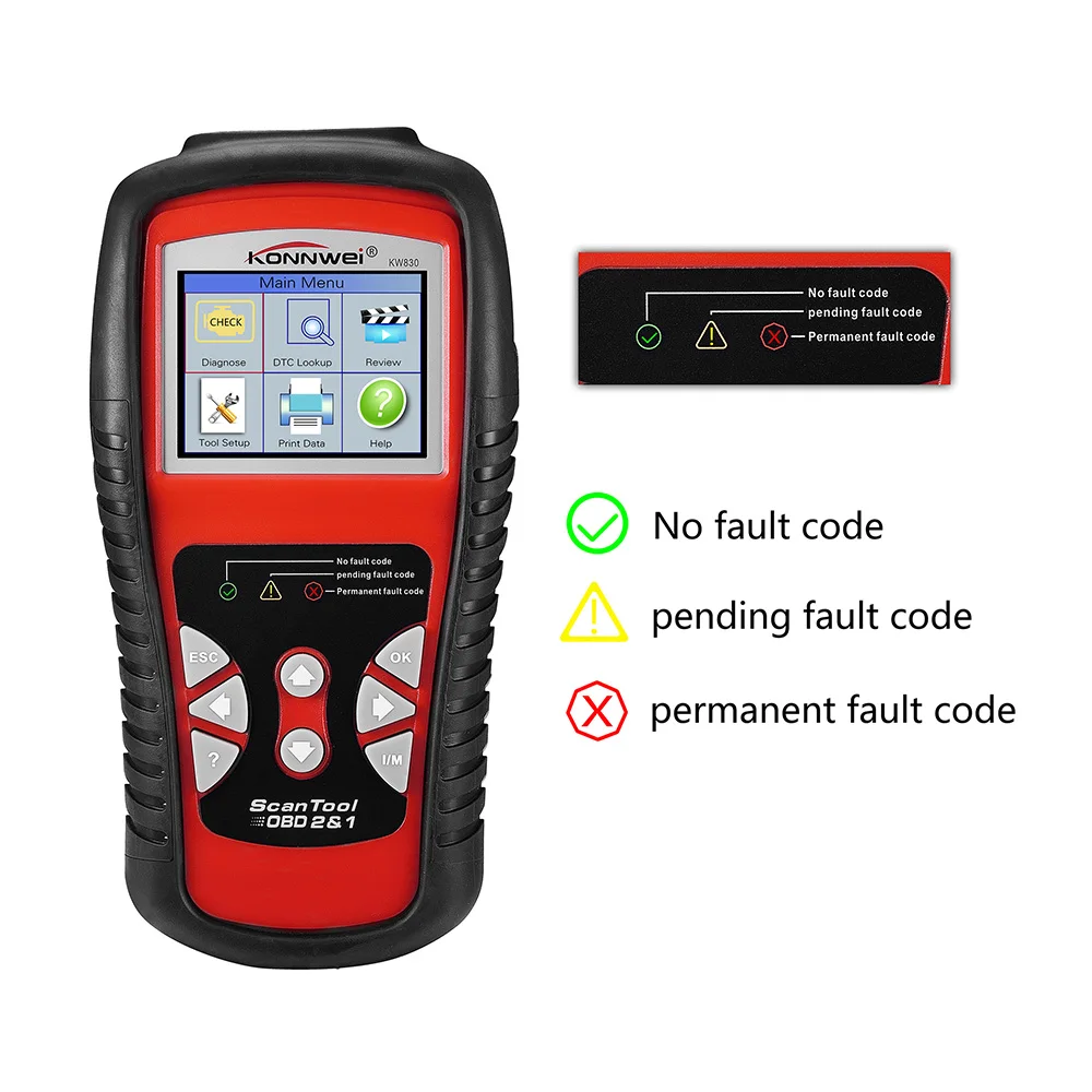 Автомобильный сканер OBD2 диагностические инструменты автоматическое