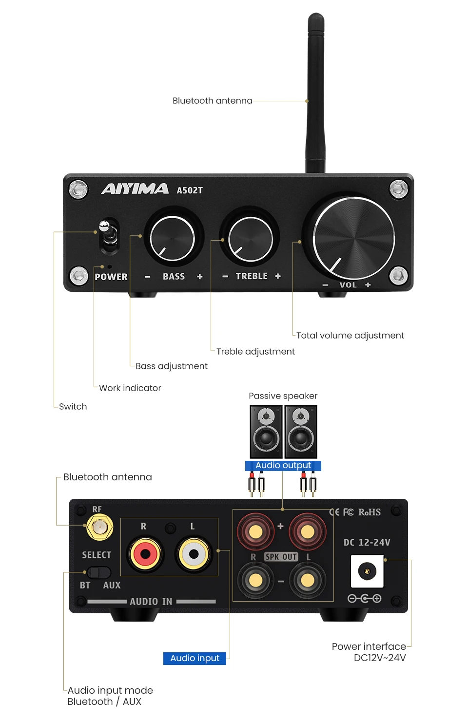 AIYIMA Bluetooth 4,2 CSR64215 TPA3116D2 цифровой аудио усилитель мощности 50Wx2 HiFi стерео мини-усилитель Настольный NE5532 OP AMP