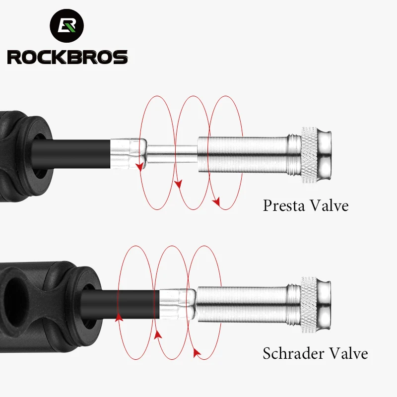Велосипедный насос ROCKBROS портативный воздушный мини высокого давления 160 PSI MTB для