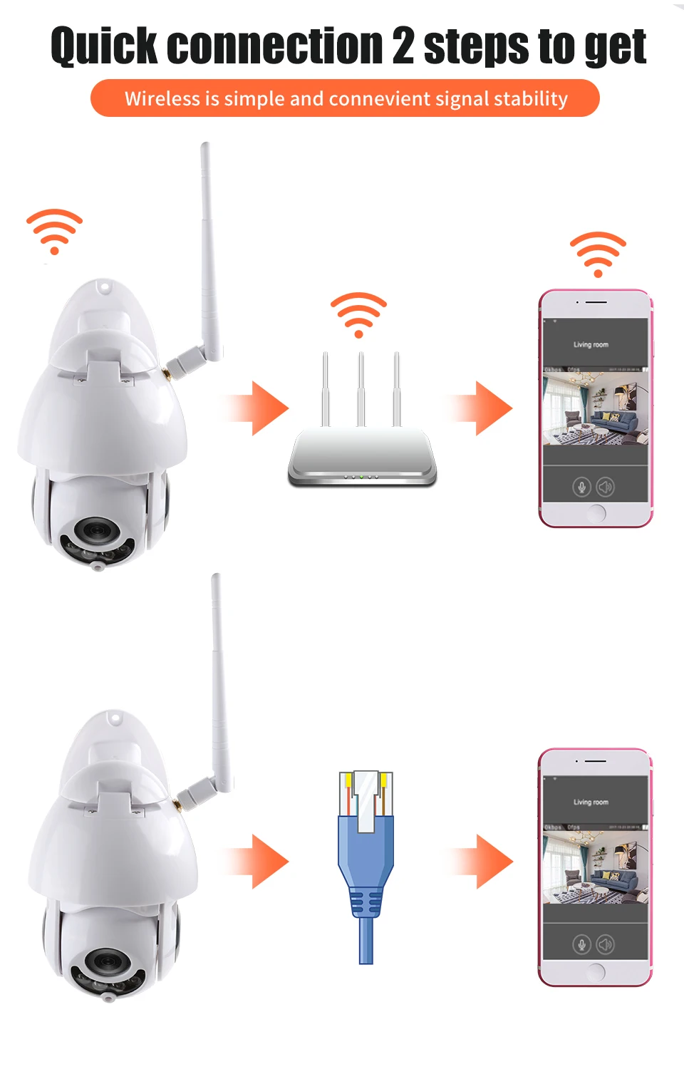 XM 1080P Беспроводная PTZ IP камера Wifi CMOS ночное видение H265+ PTZ ИК камера безопасности Обнаружение движения Домашняя безопасность