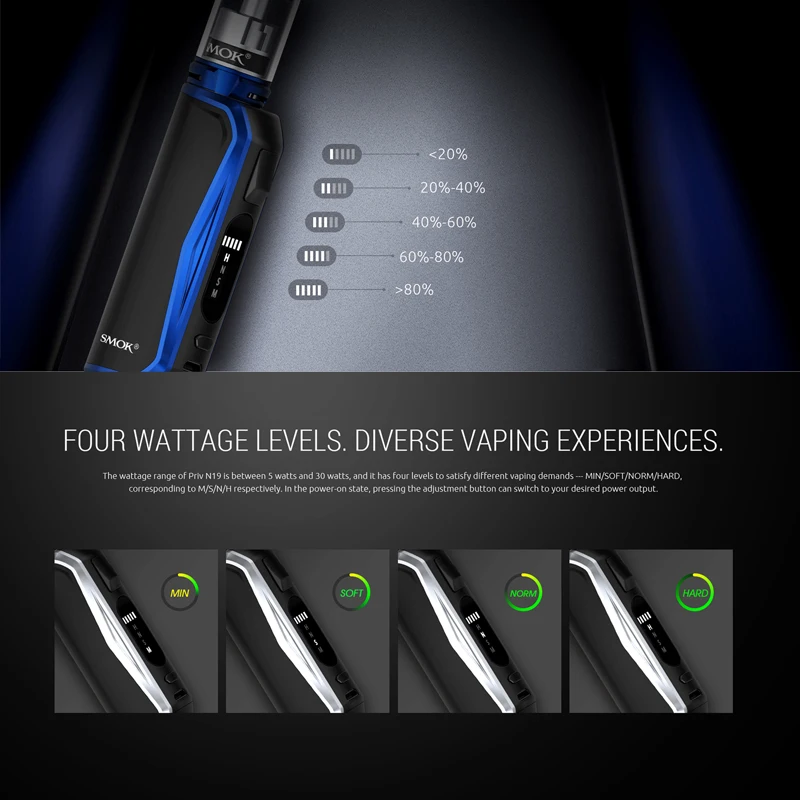 Новый комплект SMOK Priv N19 с аккумулятором 1200 мАч режим M/S/N/H 5 30 Вт сеткой Nord Ом