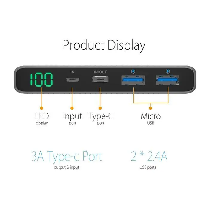 Vinsic 20000 мАч Внешний аккумулятор 2USB type-C светодиодный внешний аккумулятор портативное зарядное устройство для Xiaomi Mi iPhone XS samsung S10 huawei
