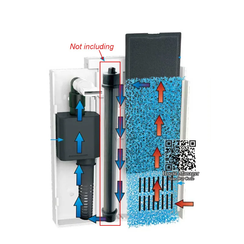 

Aquarium Back Hanging Internal Filter Can Inset Heater, Waterfall Filter 360 Degree Water Circulation Pump for Fish Turtle Tank