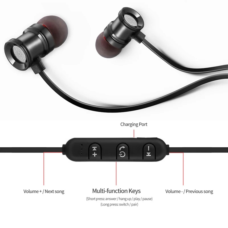 Спортивные Bluetooth-наушники Duszake YCH-04 беспроводные наушники с защитой от пота ушным