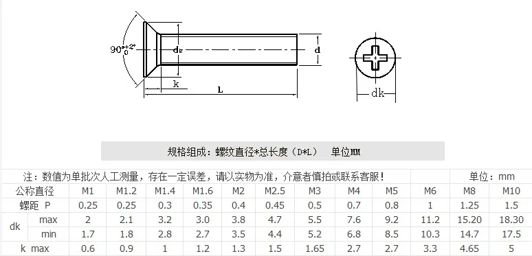 10-100 шт. M1 M1.2 M1.4 M1.6 M2 M2.5 M3 M4 m5 m6 DIN965 Нержавеющая сталь 304 phillips Крест плоские винты с потайной головкой крепежный винт