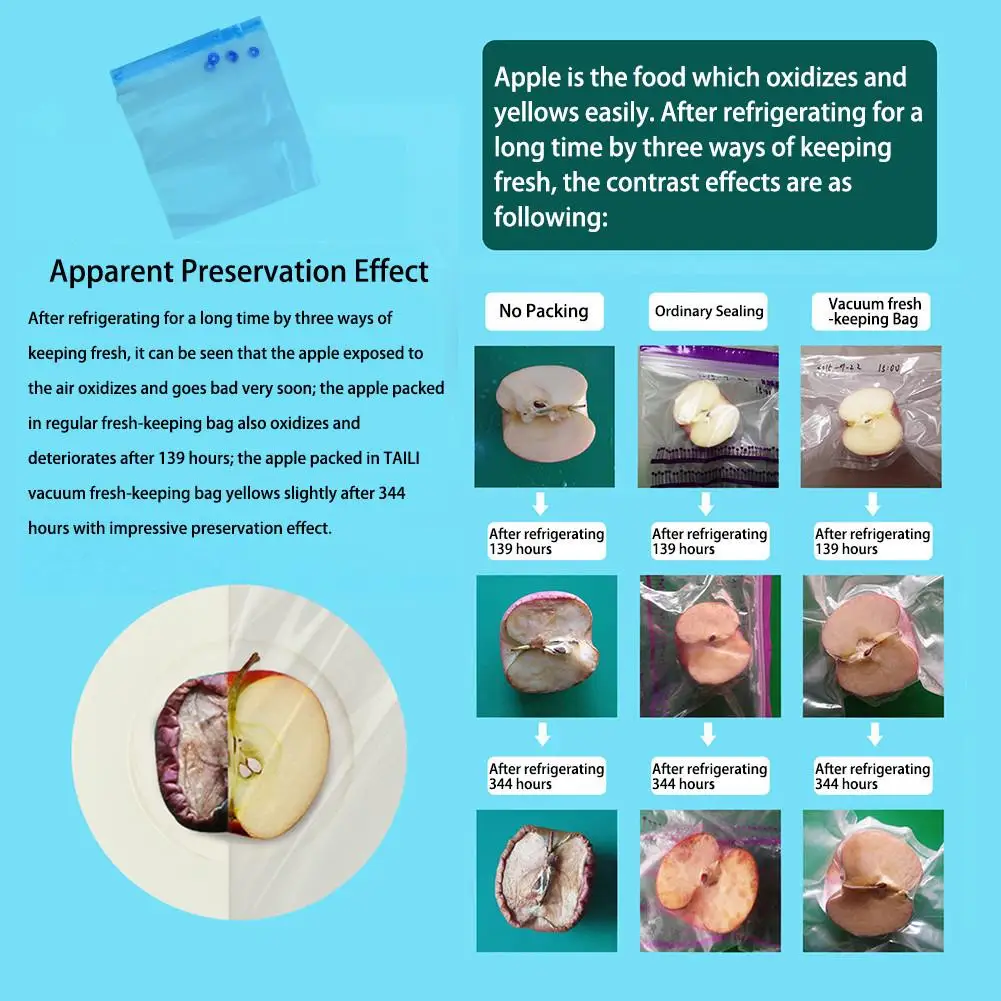 

5Pcs/Set Blue Sealed Vacuum Air Bleed Fresh Food Storage Bag Freshness Protection Packaging Bags