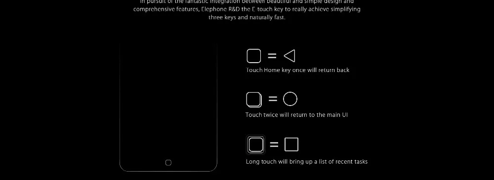 Ограниченная скидка! Android elephone P9000 E 5," дюймовый 4G смартфон MT6755 Восьмиядерный 4 Гб+ 32 ГБ 13мп смартфон