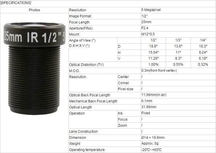 5MP 1/" 25 мм F2.4 CCTV фиксированная ИК объектив с фокусным расстоянием w/M12 MTV держатель Поддержка для 960P 1080 2/3/4/5 мегапикселей аналоговый IP Камера