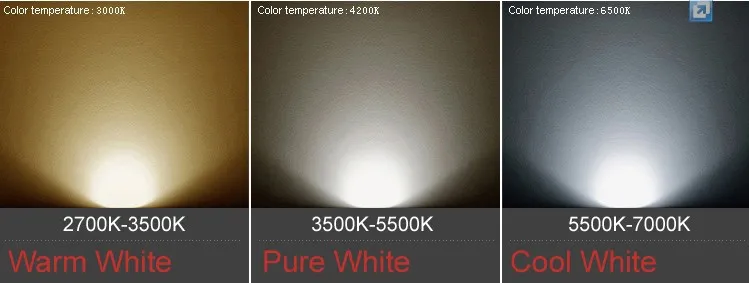 Фото E27/GU10/E14/B22/MR16 Par20 4x3w 12w LEDS par 20 led lamp Spotlight 85V-265V Led Bulbs Lighting Warm/Cool/White Лампы и освещение E27/GU10/E14/B22/MR16 Par20 4x3w 12w LEDS par 20 led lamp Spotlight 85V-265V Led Bulbs Lighting Warm/Cool/White Лампы и освещение