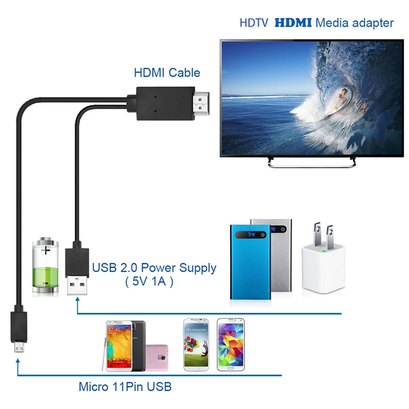 Micro USB 11 Pin к HDMI HDTV адаптер HDMI кабель для samsung Galaxy Note2 Note 3 S3 S4 S5 AV видео кабель