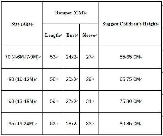 

2017 Cute Baby Girls Clothing Long Sleeve Rompers Cotton Leaf Flower One-piece Baby Clothes Spring Newborn Infant Girl Outfits