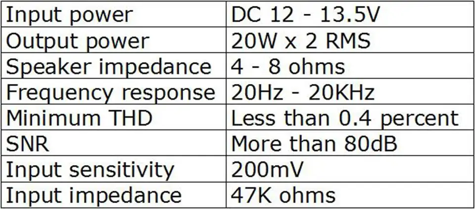 Lepy LP-2020A HiFi цифровой мини Аудио Стерео усилители 20Wx2 домашний автомобильный усилитель+ адаптер питания