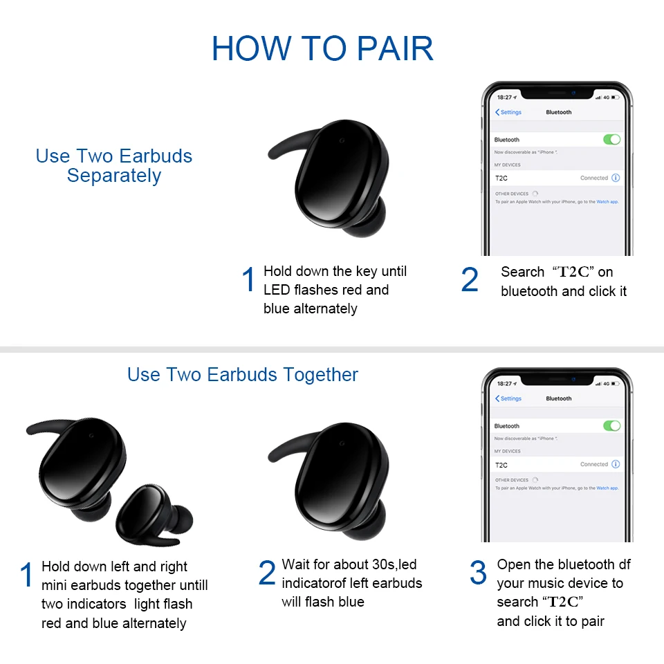 ANBES TWS Bluetooth наушники 5 0 беспроводная гарнитура с сенсорным управлением