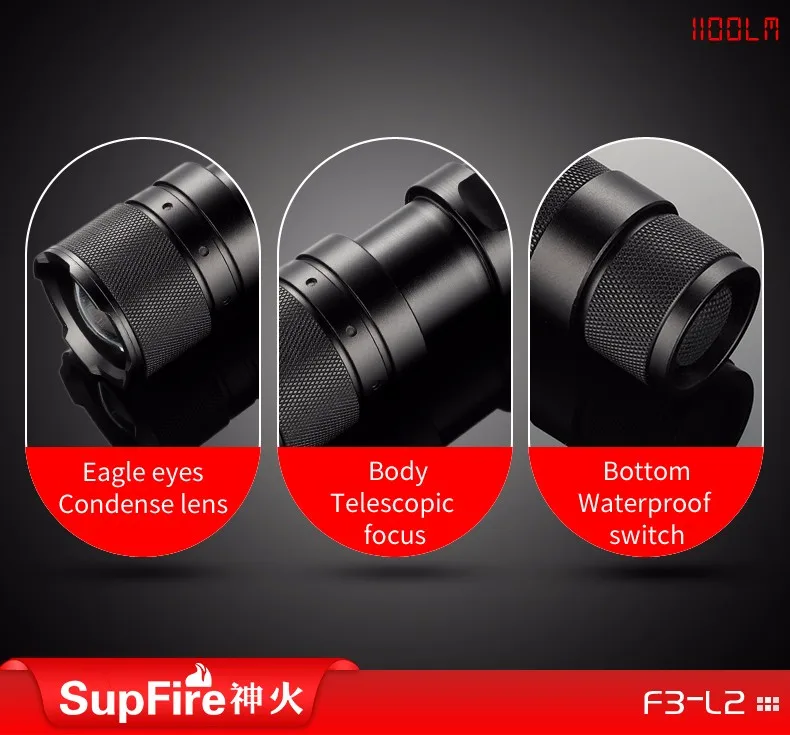 Мощный светодиодный фонарь Supfire F3-L2 Масштабируемые вспышки света мини Linterna Фонарик светодиодный для Nitecore Olight Surefir Fenix Nicron Фонари A034