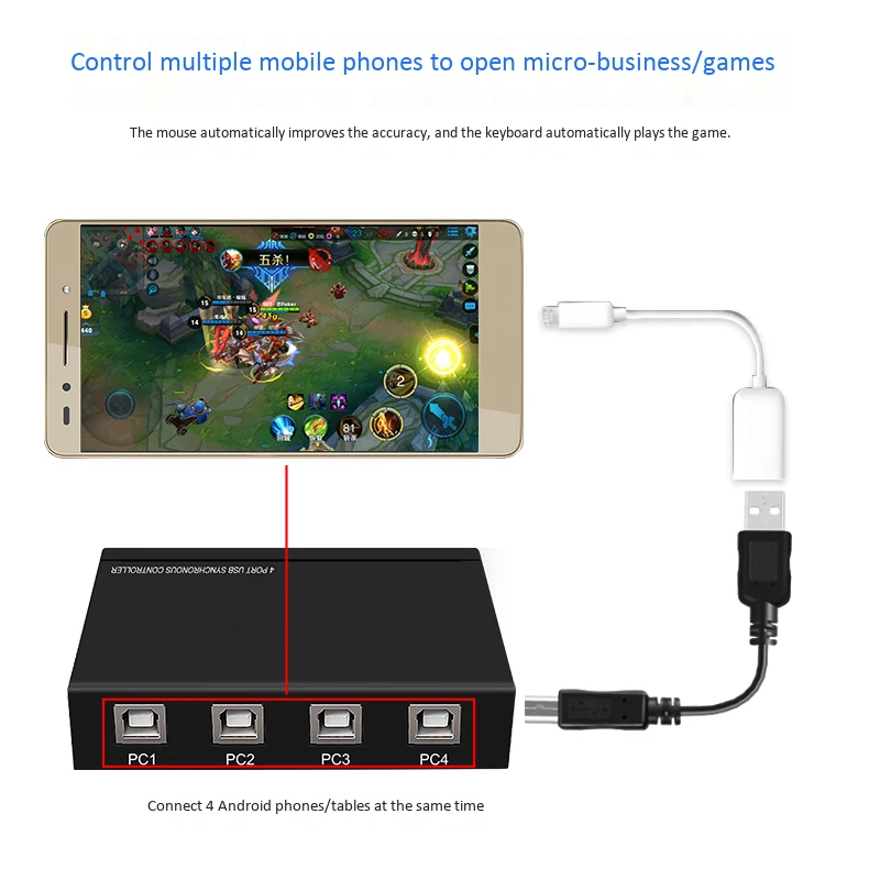 4 порта Usb разветвитель экрана Kvm переключатель синхронный контроллер клавиатура