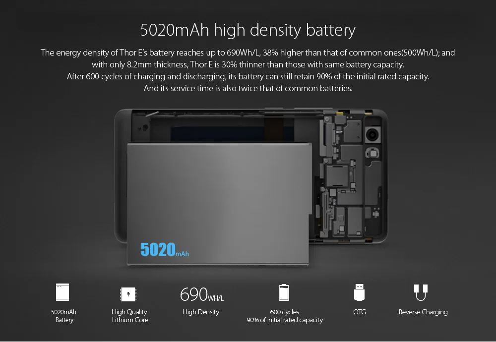 Vernee Thor E 3 ГБ ОЗУ 16 Гб ПЗУ Android 7 0 4G LTE смартфон MTK6753 Восьмиядерный 5 &quotмобильный