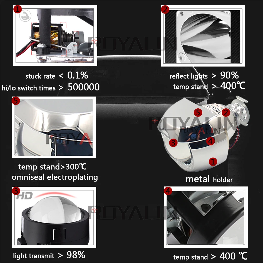 ROYALIN Bi Xenon металлическая линза мини 2 0 самая маленькая микро HID фара прожекторная