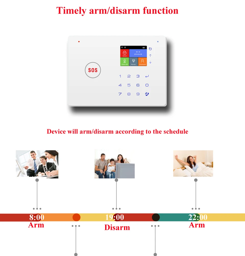 DAYTECH GSM Wi-Fi сигнализация система автоматического набора обнаружения движения пожарный дым PIR датчик сигнализации домашняя охранная беспроводная GSM Сигнализация приложение