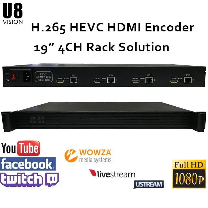 H.265 HEVC MPEG-4 AVC/H.264 HDMI видео кодировщик передатчик прямой трансляции