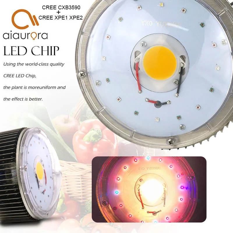 120 Вт CREE CX3590 светодиодный Grow светильник полный спектр XPE темно красный 660nm для