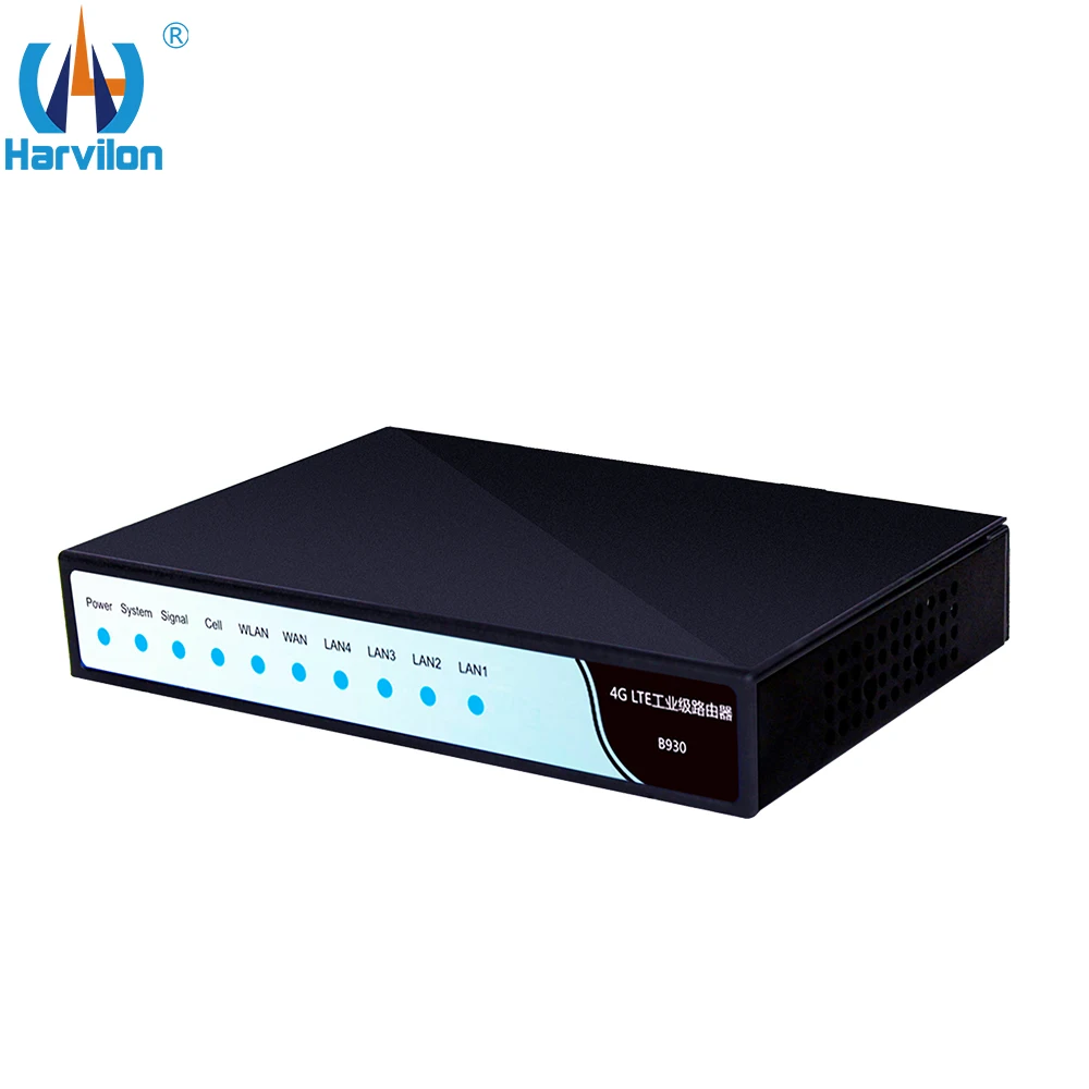 Беспроводной Wi Fi роутер с слотом для Sim карты и внешними антеннами|4g wireless wifi