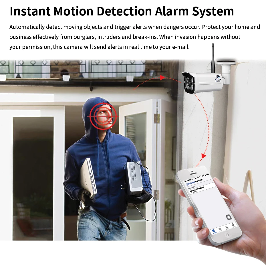 ZSVEDIO IP камера Wi Fi 720p 960p 1080P CCTV ИК Ночное Видение Водонепроницаемый Открытый Surveilence