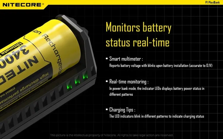 NITECORE F1 гибкий внешний аккумулятор USB зарядное устройство Внешний дорожный адаптер питания умный литий-ионный IMR зарядное устройство