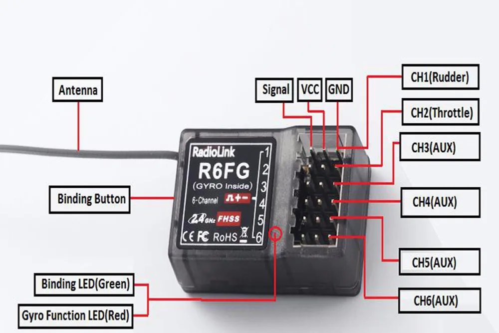 RadioLink RC4GS 2 4G 4CH RC автомобиль контроллер передатчика + R6FG гироскоп внутри приемник